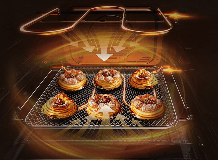 Dual-Zone Heating Meets 360° True Convection