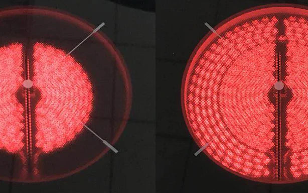Both Single & Dual Ring Control